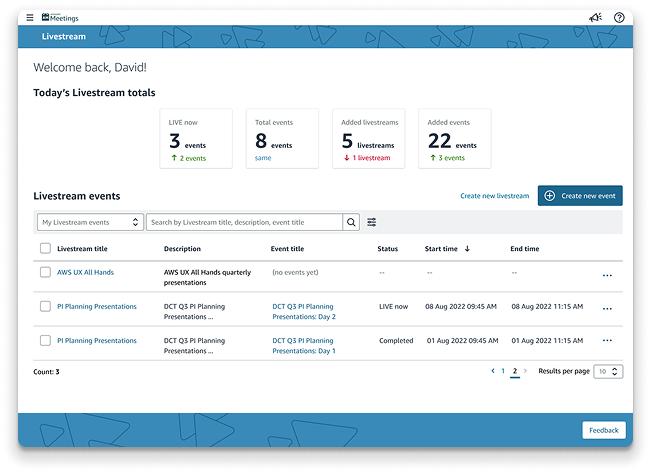 Unified Livestream operator dashboard showing live and upcoming events at a glance